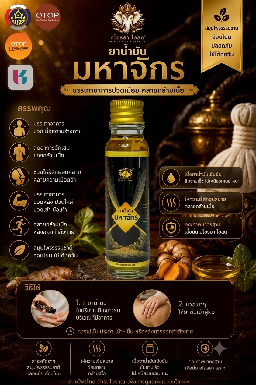 ✨พช.วังน้อย :  นำเสนอ ผลิตภัณฑ์ชุมชนจาก"วิสาหกิจชุมชนเกษตรวังน้อยพัฒนา"